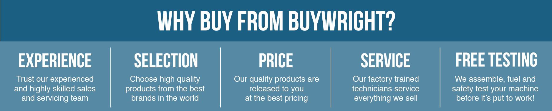 Why Buy From Buywright.co.nz